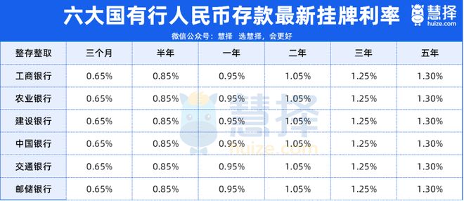 米乐m6官方网站，2025年6月2日全国