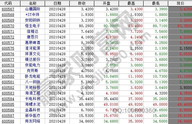 股票个人炒股票怎么米乐m6开户个人怎么开