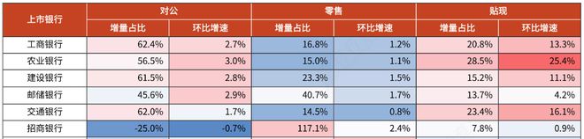 银行的米乐m6官网登录入口ftp是什么银