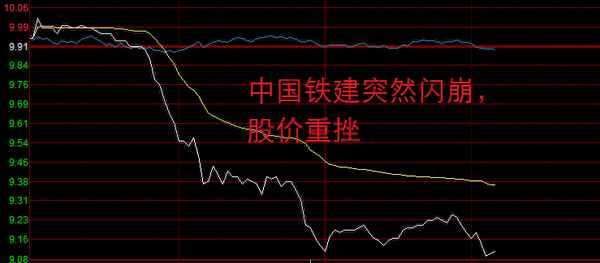 米乐官方网站股票今日股票走势图中铁股票最