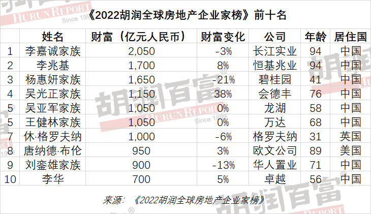 米乐m6官方网站新浪财经股票行情房地产十