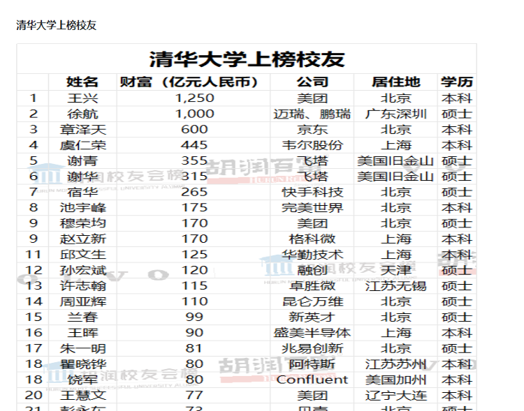 米乐m6官方网站上海中原地产租房网财金财