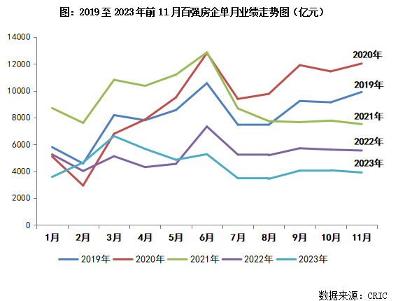 米乐m6官方网站懒财网官网登录入口房地产