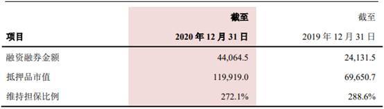 米乐官方网站财金中金集团高管名单中金公司