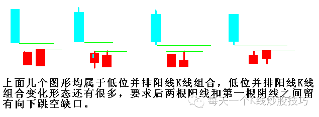 米乐m6官方网站股票股票初学者入门视频【