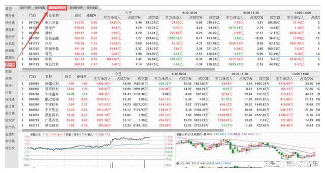 米乐官方网站理财英文怎么说财金通达信财富