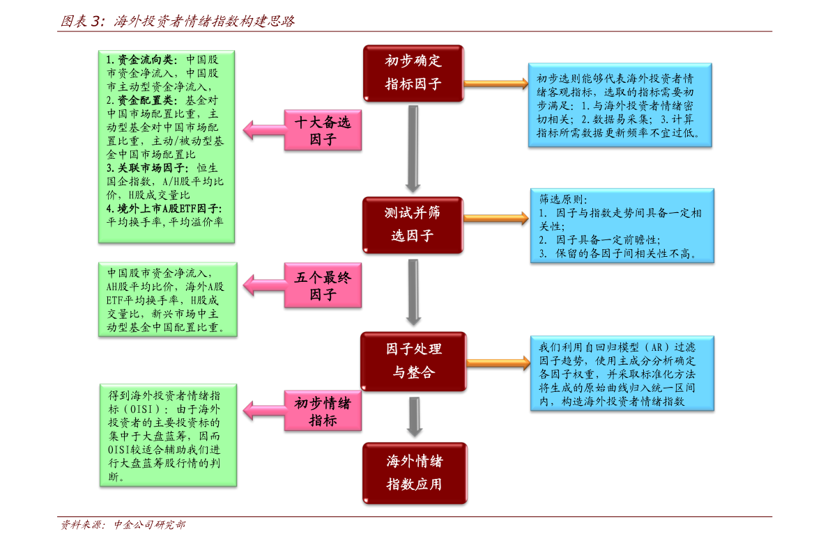 米乐m6官方网站中国房地产大佬股票证券股