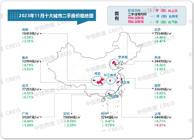 米乐官方网站最近股票行情怎么样房地产全国