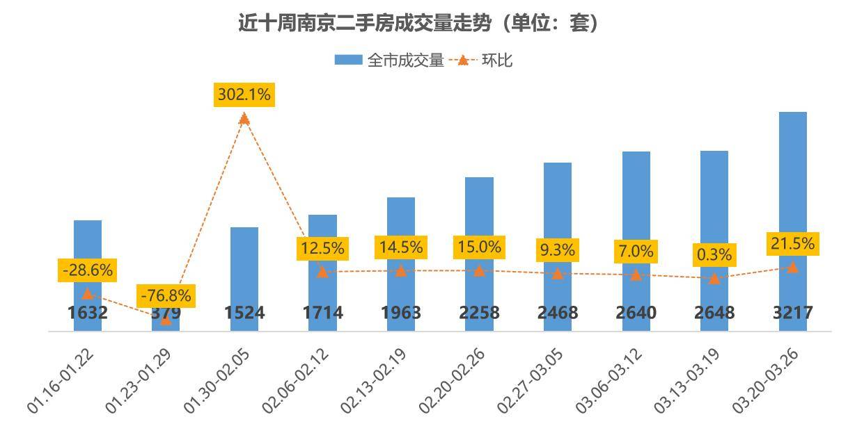 米乐官方网站房地产贝壳二手房官网首页【贝