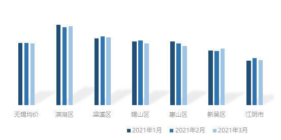 米乐官方网站房地产贝壳二手房官网首页贝壳