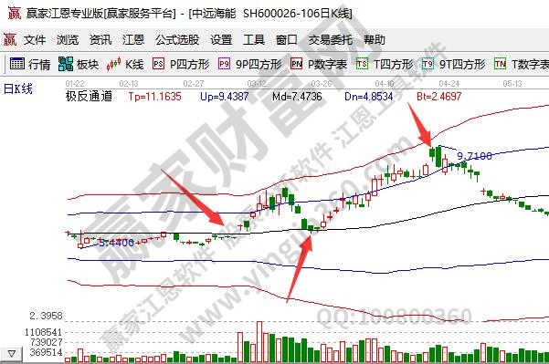 米乐m6官方网站地产暴雷一览表股票股票的