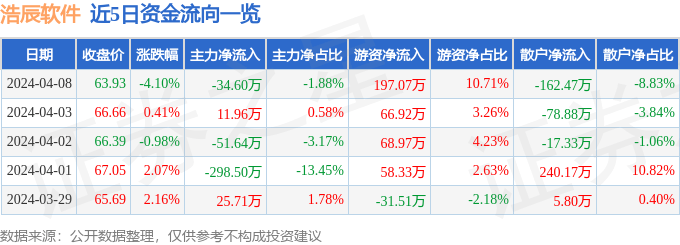 米乐m6官方网站国内股市板块行情股票股票