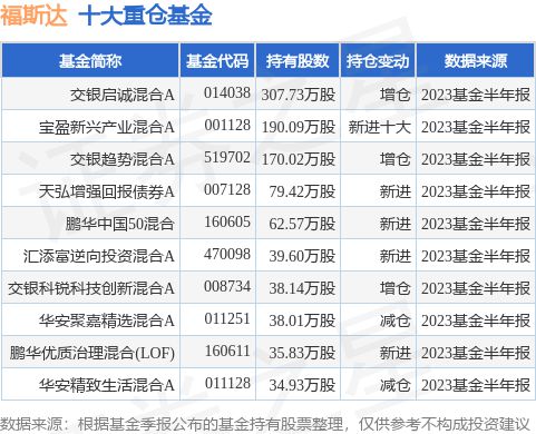 米乐官方网站股票查询官网财金金金网官网登