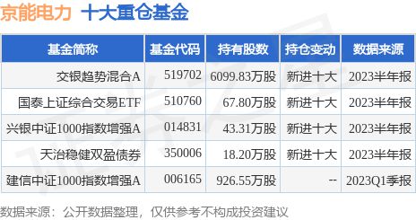 米乐官方网站济南财金集团招聘财金金金网官