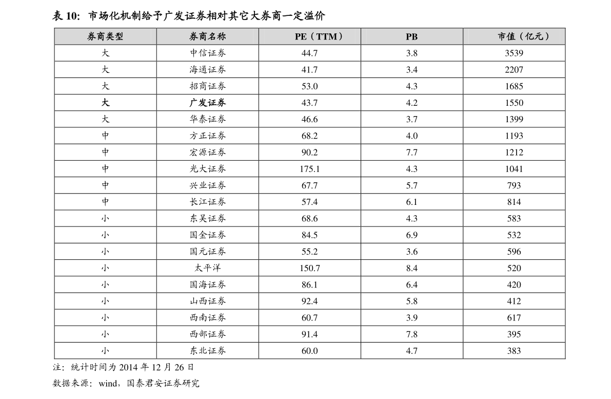 米乐m6官方网站理财书籍排行榜股票股票代