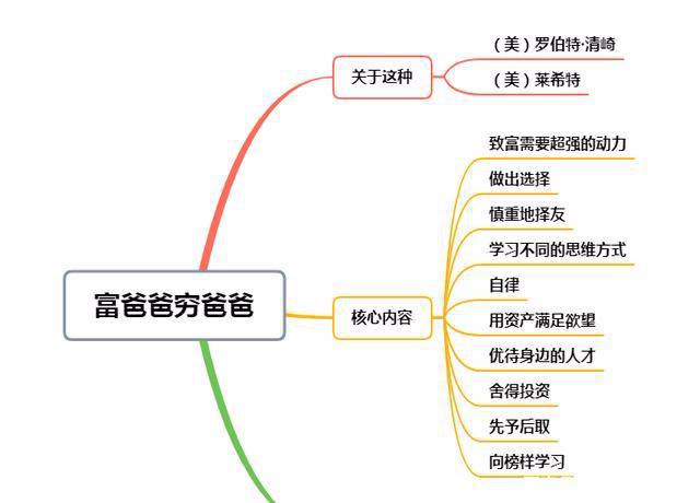 米乐官方网站十大正规理财平台理财理财小白