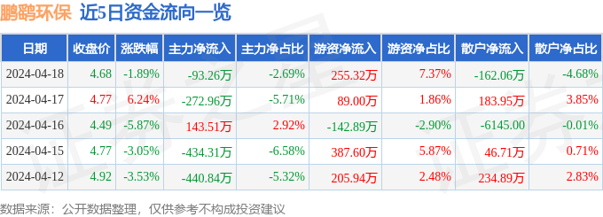 米乐m6官方网站股票怎么玩新手入门股票每