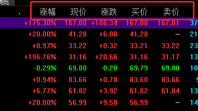 米乐官方网站惠众财金集团官网股票股票行情