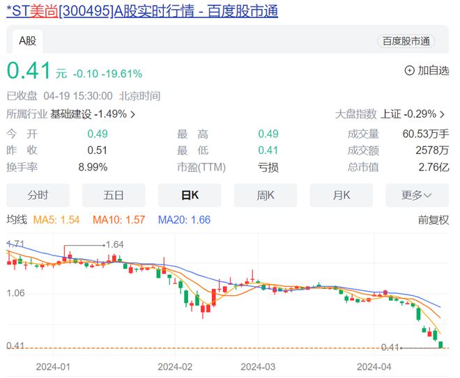 米乐官方网站中国银行 英文股票2024股