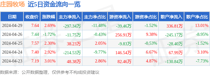 米乐官方网站股票目前股票市场行情股票行情