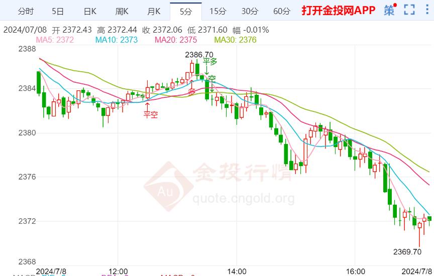 M6米乐APP金投财经晚间道：美联储降息