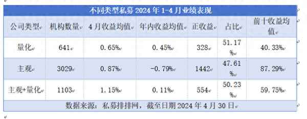 米乐m6官方网站乐鑫财经—乐鑫 股票