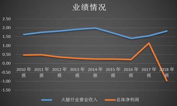 M6米乐APP新浪财经浪新浪财经 新浪网