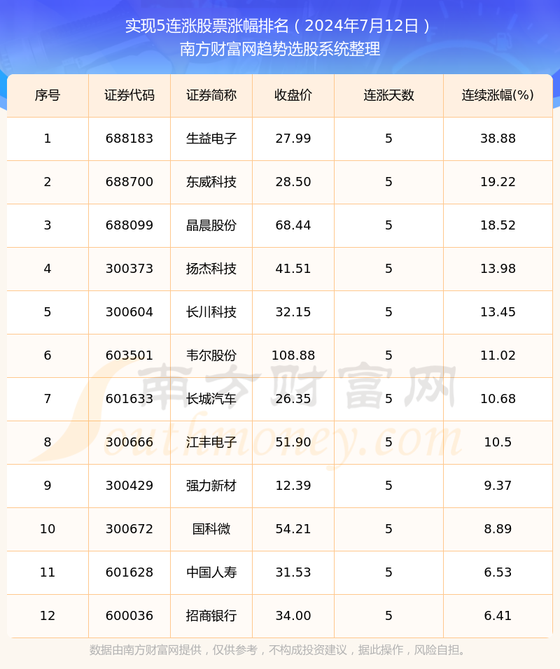 米乐m6官方网站【今日消息】2024年7