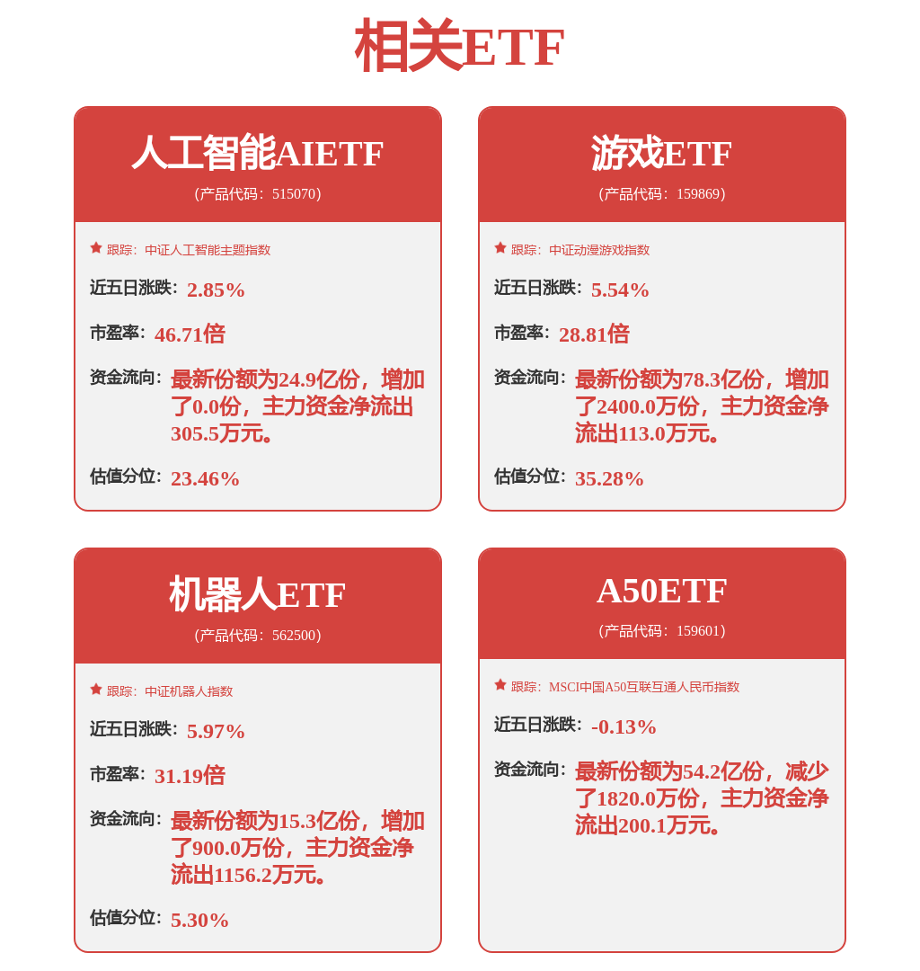 米乐m6官方网站，上证中小盘指数下跌12