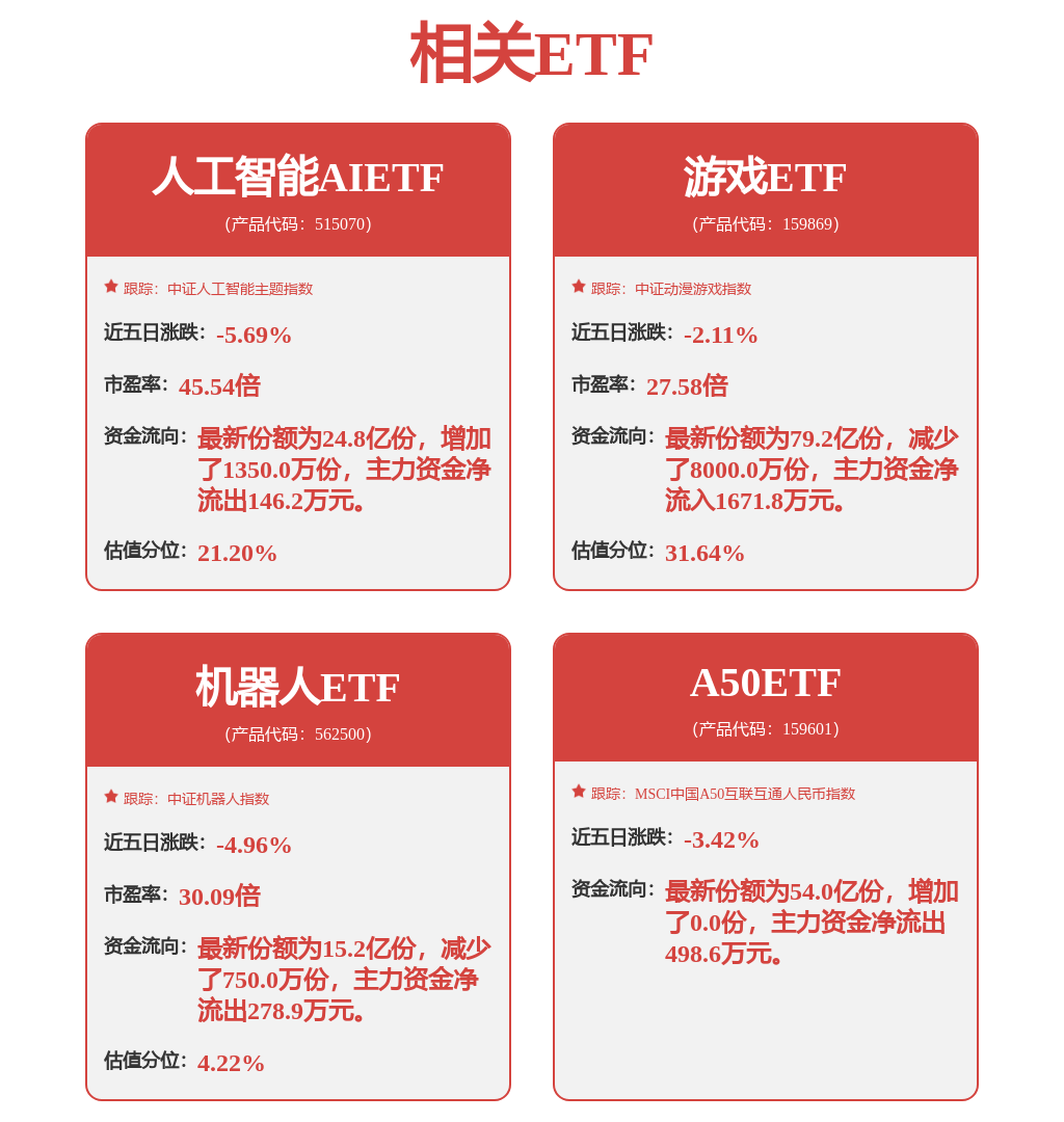 米乐m6官方网站，中证中国内地企业100