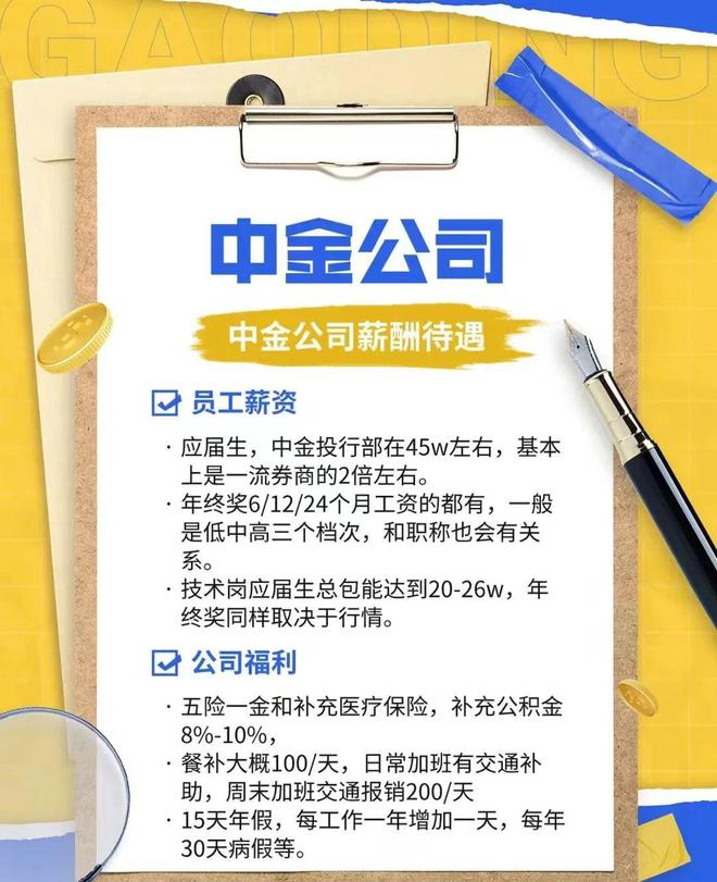 M6米乐APP，最稳定？待遇最高？央企分