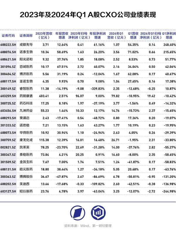 米乐m6官方网站，一财经_谈股论金第一财